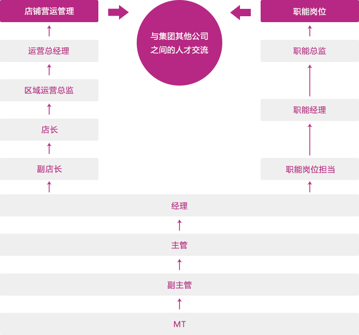 w66最给利老牌职业生涯渠道